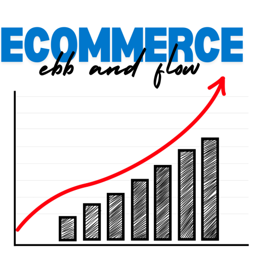Ecommerce: Rise or Fall